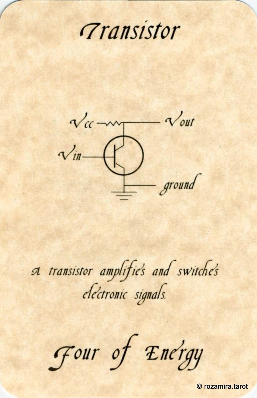 The Tarot of Physics